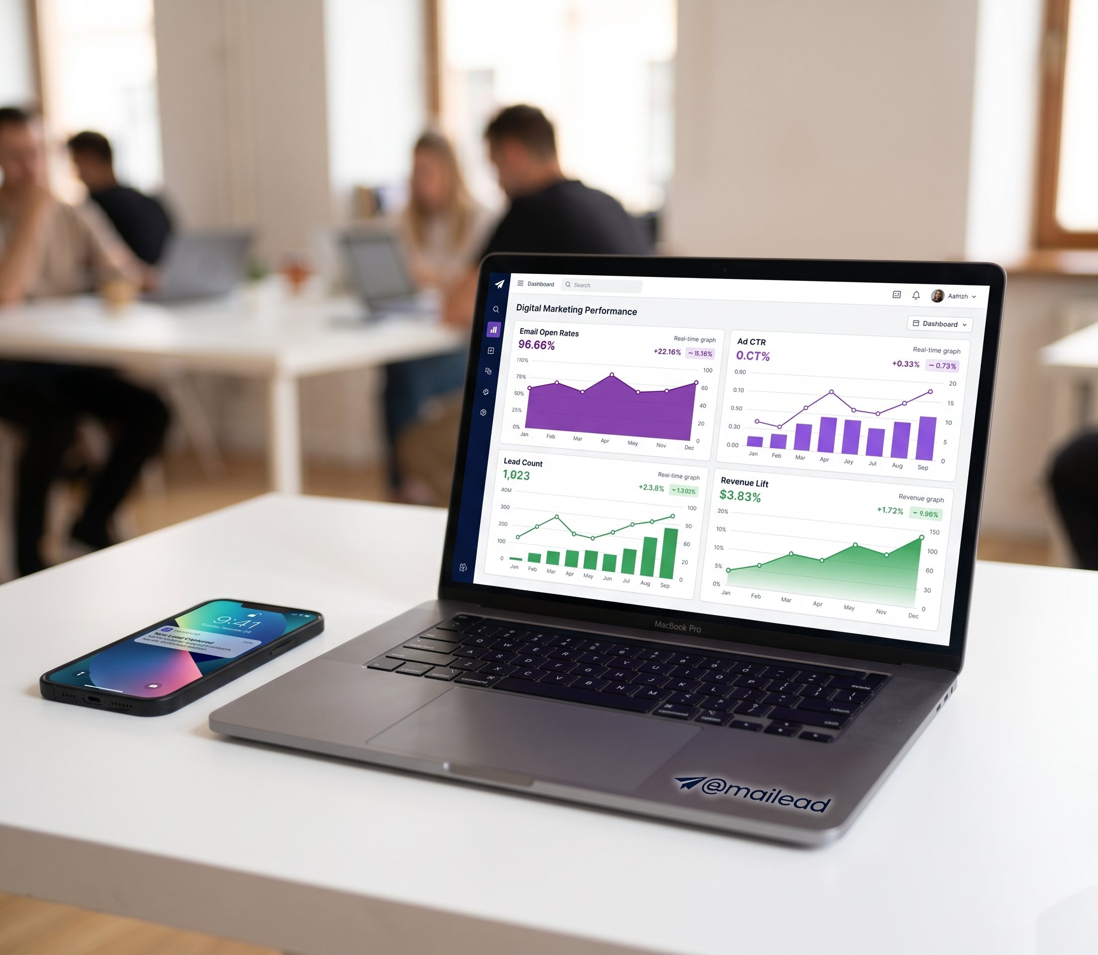 Digital Marketing Command Center Dashboard